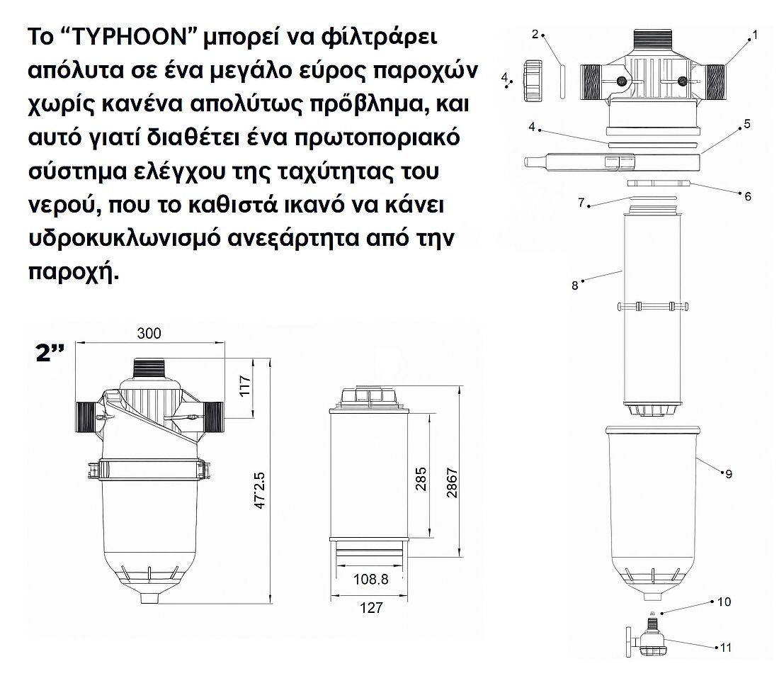 Φίλτρο Σίτας Palaplast Typhoon SSS 2 2"x2" – Διαστάσεις Φίλτρο σίτας Palaplast Typhoon SSS 2 2"x2" 120 Mesh, 10 Atm – διαστάσεις και τεχνικά χαρακτηριστικά